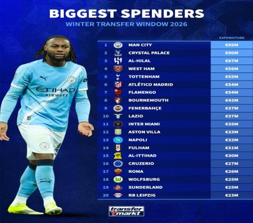 广州市第十,届职工足球,锦标赛圆满,亚博体育,亚博体育官网,亚博体育app,亚博体育下载