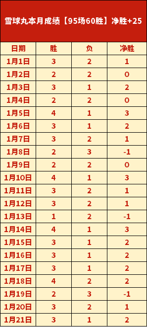 阿瑙,球迷视角下,的国米三冠,亚博体育,亚博体育官网,亚博体育app,亚博体育下载