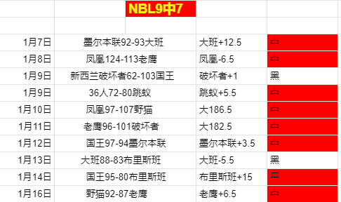 罗德里戈激,昂宣言,曼城对决变,亚博体育,亚博体育官网,亚博体育app,亚博体育下载