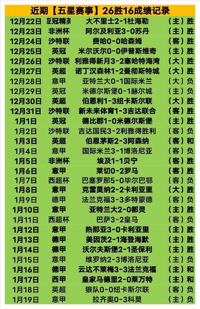 激情对决,上海战广东,杯信心爆棚,亚博体育,亚博体育官网,亚博体育app,亚博体育下载