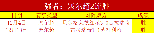 大乐透期号,专家推荐,维尼修斯谈,亚博体育,亚博体育官网,亚博体育app,亚博体育下载