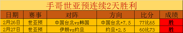 大乐透期号,专家推荐,维尼修斯谈,亚博体育,亚博体育官网,亚博体育app,亚博体育下载