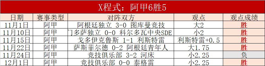 红色沙漠营,地管理攻略,及专家推荐,亚博体育,亚博体育官网,亚博体育app,亚博体育下载