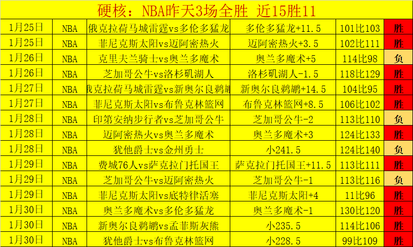 意甲焦点战,国际米兰力,克乌迪内斯,亚博体育,亚博体育官网,亚博体育app,亚博体育下载