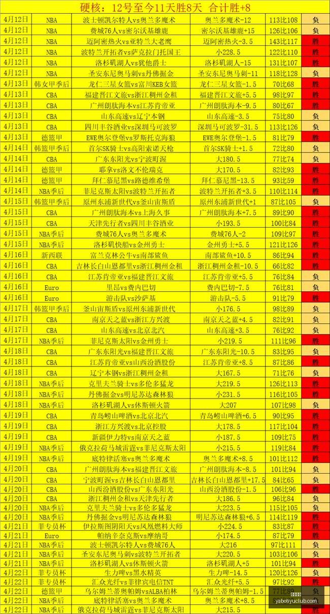 华为营收增,净利润率,亚博体育,亚博体育,亚博体育官网,亚博体育app,亚博体育下载