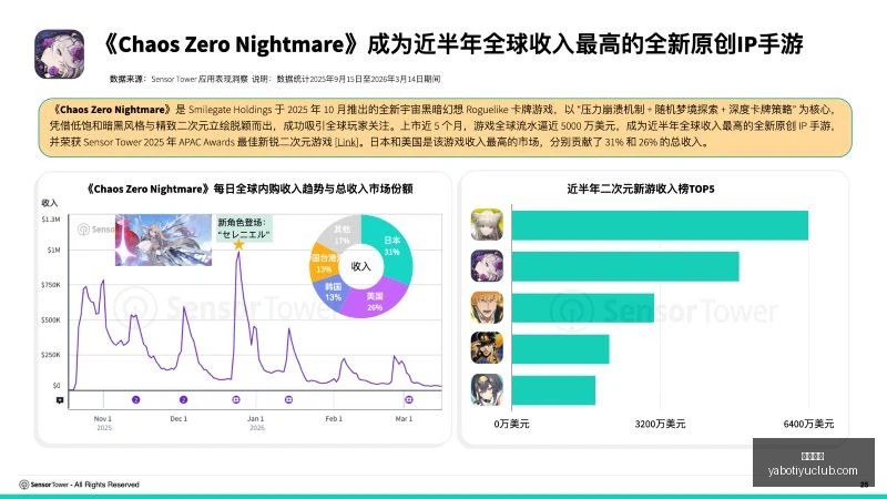 公交车检票,员模拟器深,度评测,亚博体育,亚博体育官网,亚博体育app,亚博体育下载