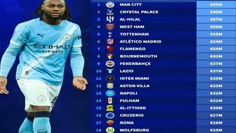 广州市第十届职工足球锦标赛圆满结束。