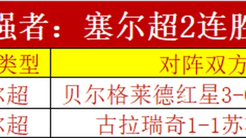 大乐透期号专家推荐：维尼修斯谈内马尔世界杯备战