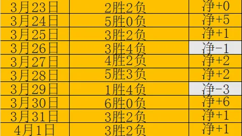 大乐透期号专家质合分析推荐：韩篮甲韩K联精选预测
