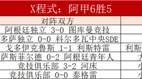 红色沙漠营地管理攻略及专家推荐